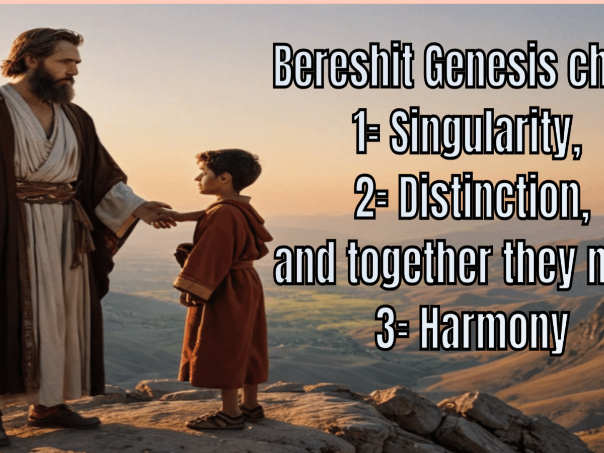 Bereshit Genesis ch 22: 1= Singularity, 2= Distinction, and together they make 3= Harmony