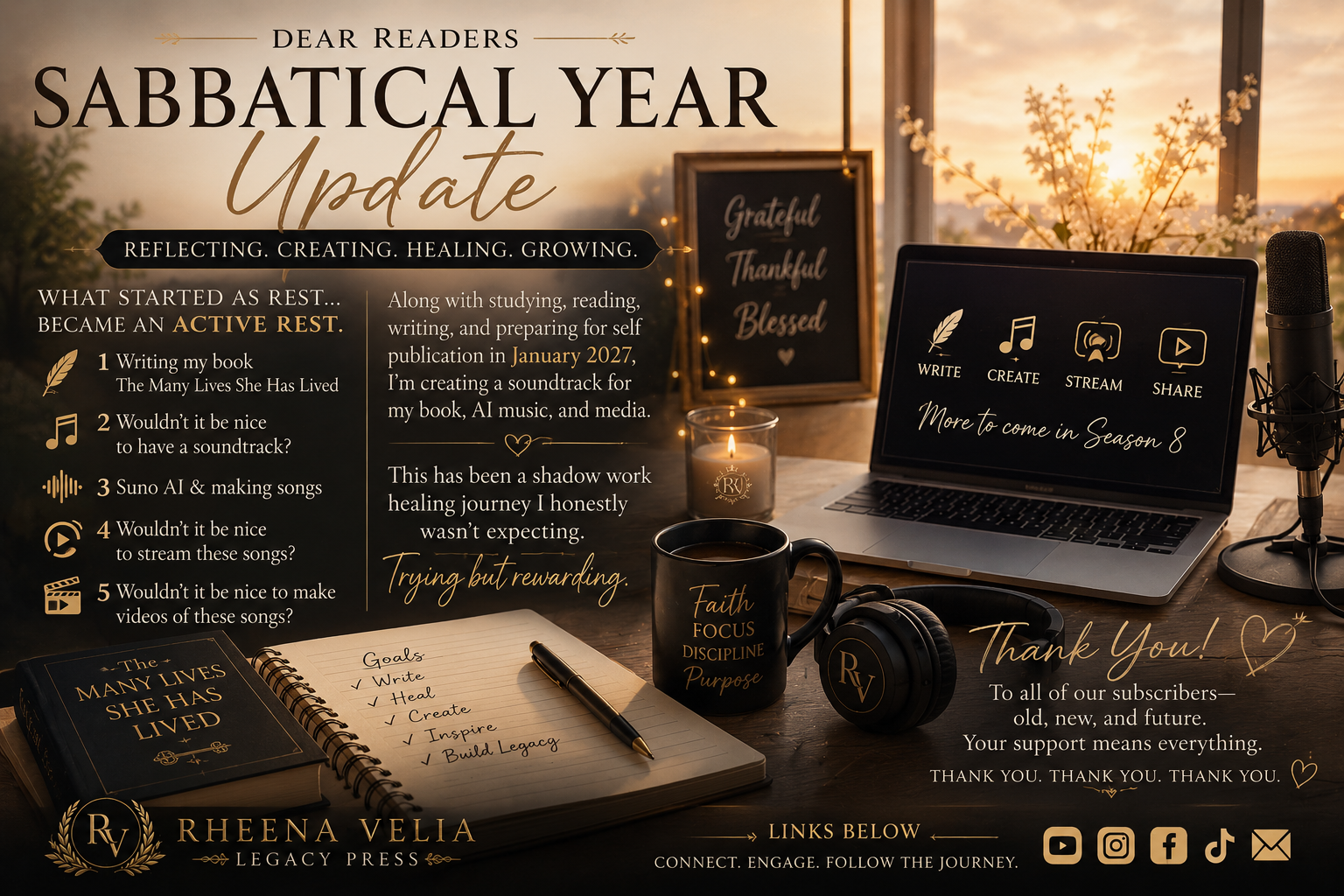 🌿 Dear Readers: A Sabbatical Year Update